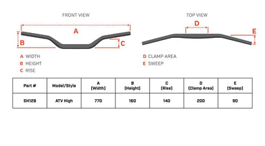 ARTRAX ATV Bar Guide